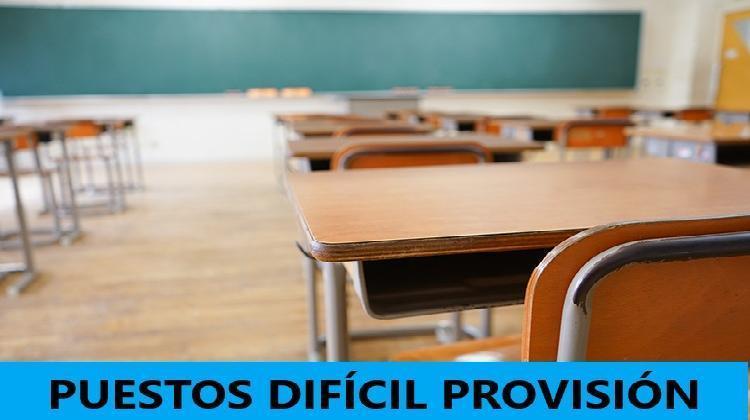 puestos_dificil_provision_educacion_2022-23